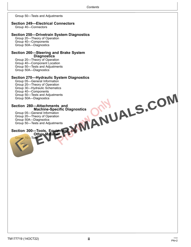 John Deere 7200A and 7400A Trim and Surrounds Mowers 010001 Technical Manual TM177719 14OCT22 4