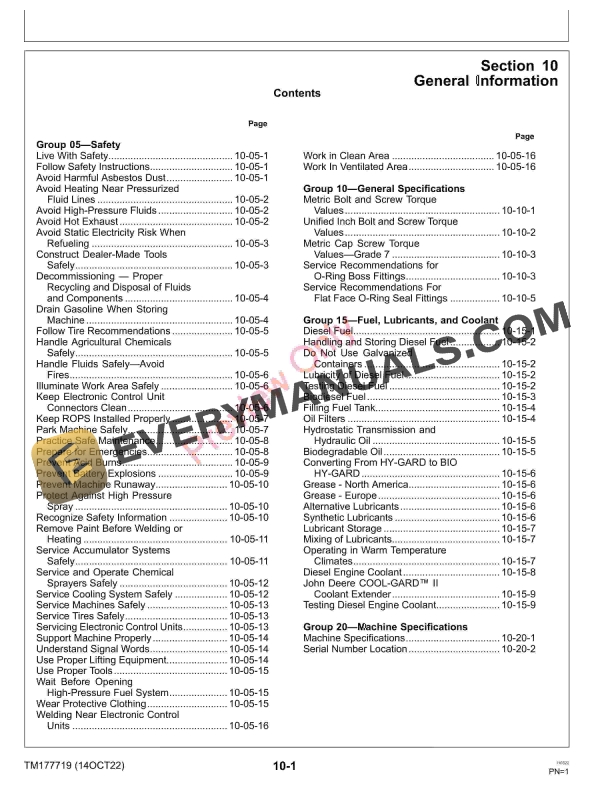 John Deere 7200A and 7400A Trim and Surrounds Mowers 010001 Technical Manual TM177719 14OCT22 5
