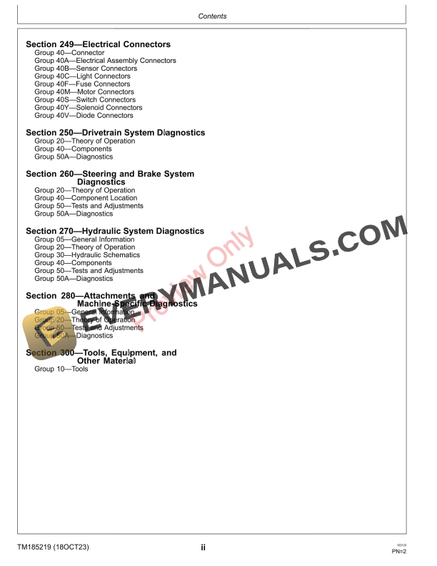 John Deere 7200A and 7400A Trim and Surrounds Mowers 110001 Technical Manual TM185219 18OCT23 4