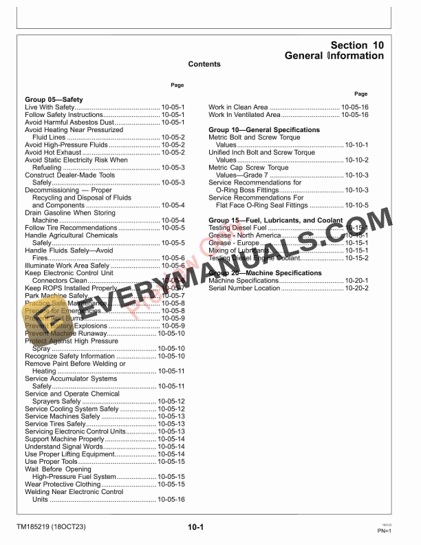 John Deere 7200A and 7400A Trim and Surrounds Mowers 110001 Technical Manual TM185219 18OCT23 5