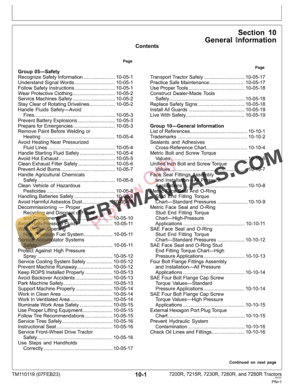 John Deere 7200R 7215R 7230R 7260R and 7280R 7R Tractors 000101 Technical Manual TM110119 07FEB23 5