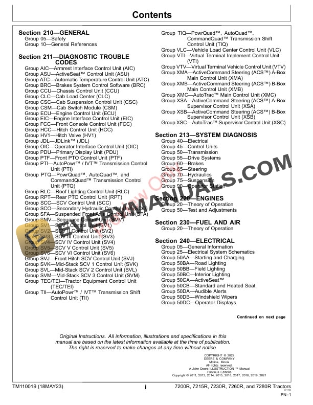 John Deere 7200R 7215R 7230R 7260R and 7280R Tractors 000101 Diagnostic Technical Manual TM110019 18MAY23 3