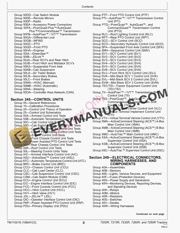 John Deere 7200R 7215R 7230R 7260R and 7280R Tractors 000101 Diagnostic Technical Manual TM110019 18MAY23 4