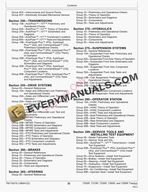 John Deere 7200R 7215R 7230R 7260R and 7280R Tractors 000101 Diagnostic Technical Manual TM110019 18MAY23 5