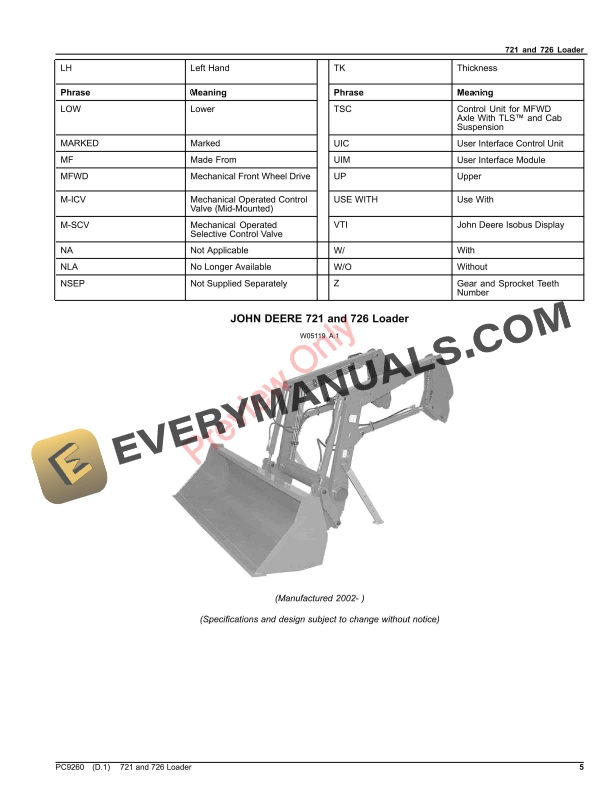John Deere 721 and 726 Loader Parts Catalog PC9260 30NOV17-5