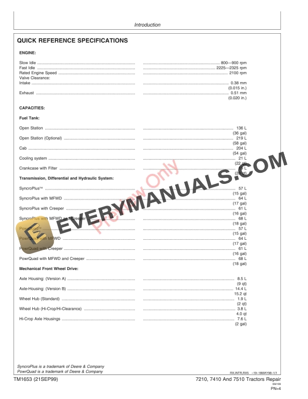 John Deere 7210 7410 7510 Tractors Repair Technical Manual TM1653 21SEP99 12 John Deere 7210 7410 7510 Tractors Technical Manual TM1653 21SEP99 4