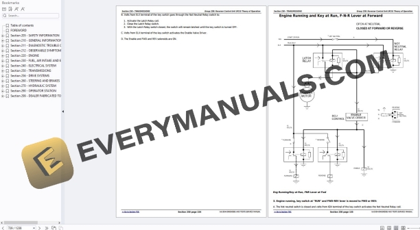 John Deere 7210, 7410 and 7510 Tractors Technical Manual TM1654 27SEP99 6 John Deere 7210, 7410 and 7510 Tractors Technical Manual TM1654 27SEP99 - Image 4