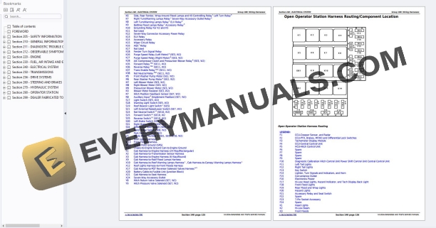 John Deere 7210, 7410 and 7510 Tractors Technical Manual TM1654 27SEP99 4 John Deere 7210, 7410 and 7510 Tractors Technical Manual TM1654 27SEP99 - Image 2