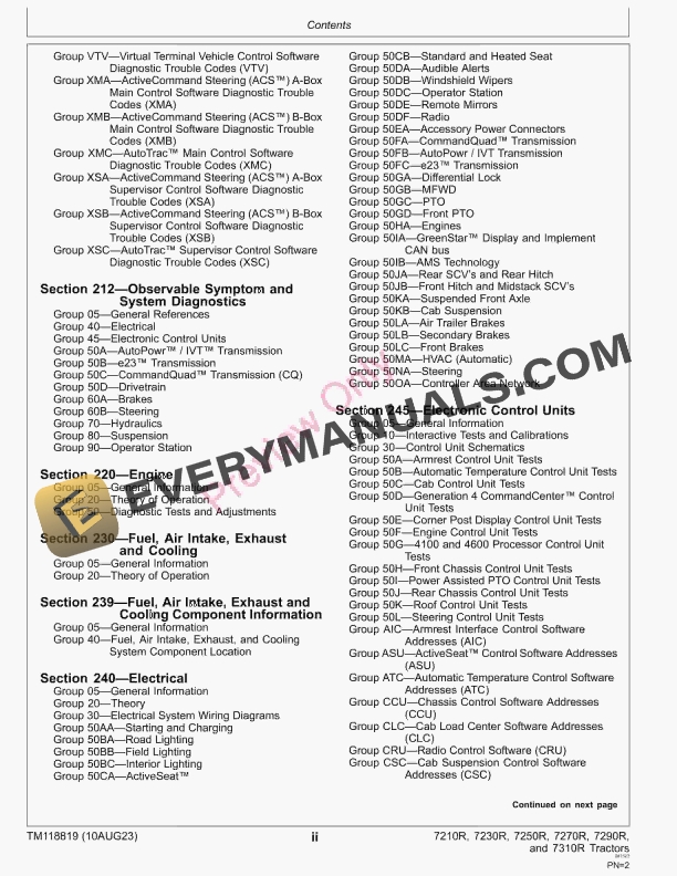 John Deere 7210R 7230R 7250R 7270R 7290R 7310R 7R Tractors 080001 Diagnostic Technical Manual TM118819 10AUG23 4