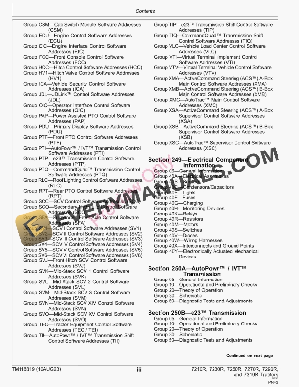 John Deere 7210R 7230R 7250R 7270R 7290R 7310R 7R Tractors 080001 Diagnostic Technical Manual TM118819 10AUG23 5