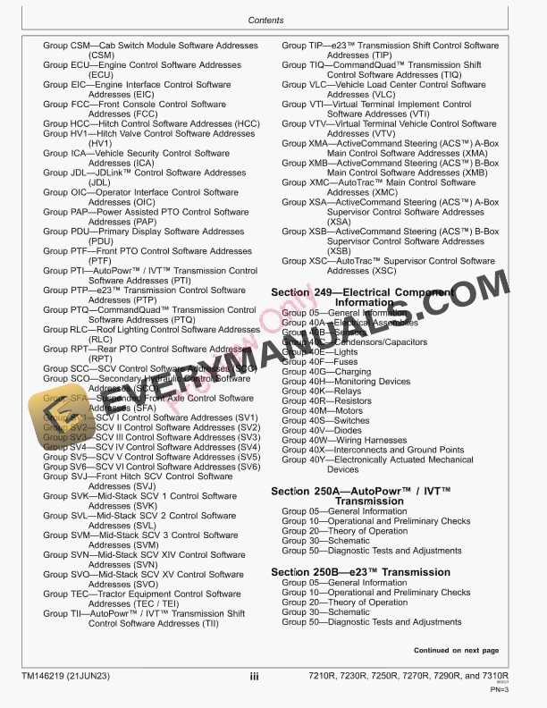 John Deere 7210R 7230R 7250R 7270R 7290R 7310R 7R Tractors 094000 Diagnostic Technical Manual TM146219 21JUN23 5
