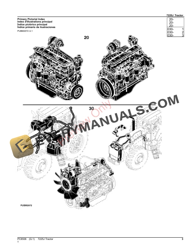 John Deere 7225J Tractor Parts Catalog PC8506 23NOV23 4 John Deere 7225J Tractor Parts Catalog PC8506 23NOV23-3