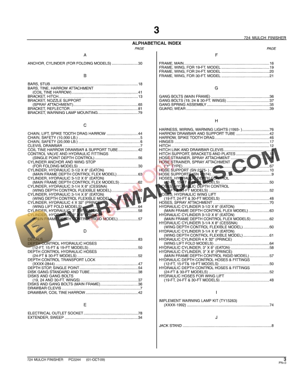 John Deere 724 Mulch Finisher Parts Catalog PC2244 14JUN11-5