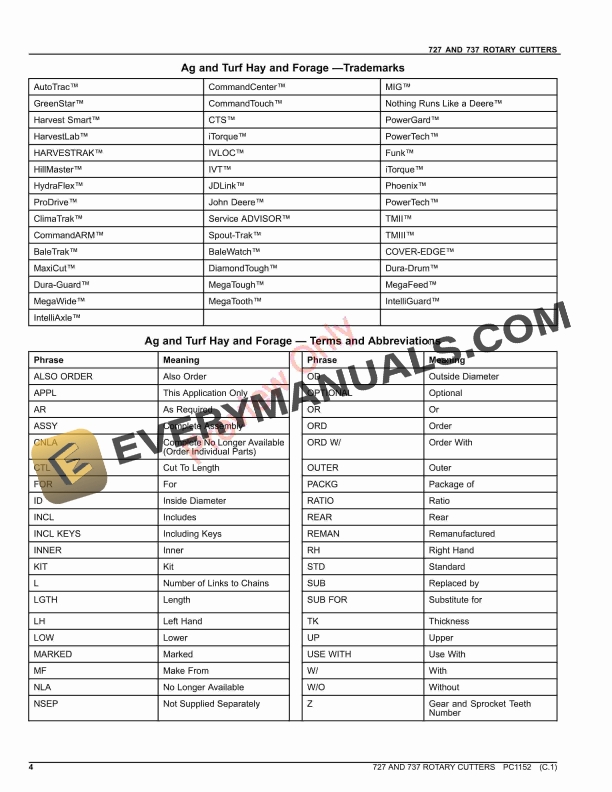 John Deere 727 AND 737 ROTARY CUTTER Parts Catalog PC1152 20SEP21 4