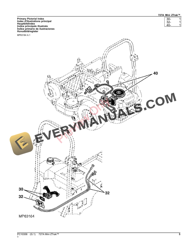 John Deere 727A Mini ZTrak Parts Catalog PC10358 10SEP26 5