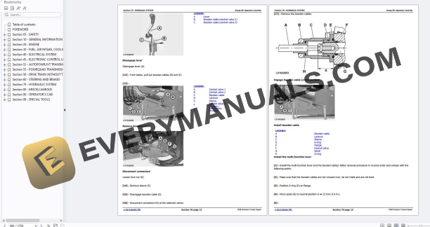 John Deere 7330 Premium Tractor Technical Manual TM400219 01FEB13 4 John Deere 7330 Premium Tractor Technical Manual TM400219 01FEB13 - Image 2
