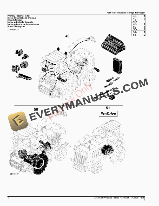 John Deere 7350 Self Propelled Forage Harvester Parts Catalog PC4609 28OCT23-4