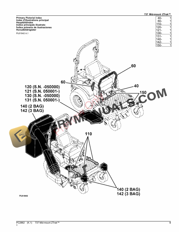 John Deere 737 Mid-Mount ZTrak Parts Catalog PC2862 24OCT23-5