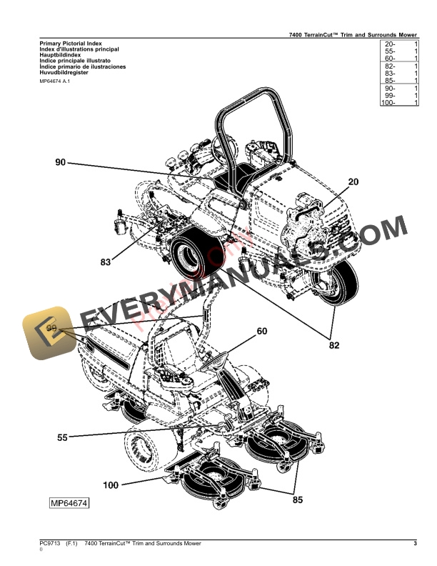 John Deere 7400 TerrainCut Trim and Surrounds Mower Parts Catalog PC9713 15OCT23-3