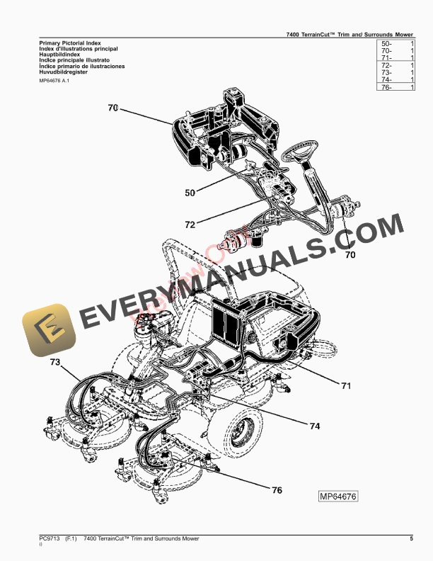 John Deere 7400 TerrainCut Trim and Surrounds Mower Parts Catalog PC9713 15OCT23-5