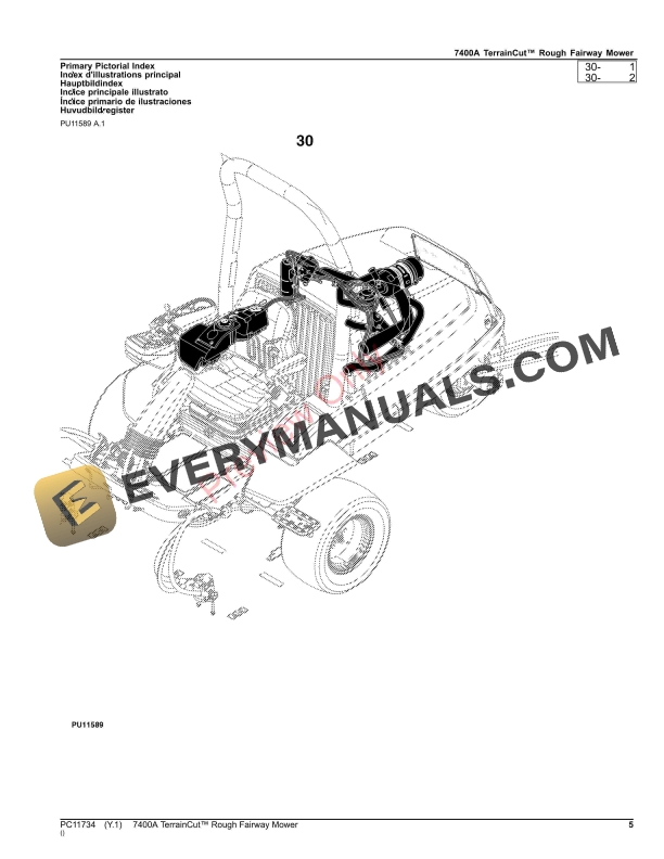 John Deere 7400A TerrainCut Rough Fairway Mower Parts Catalog PC11734 09NOV23 5