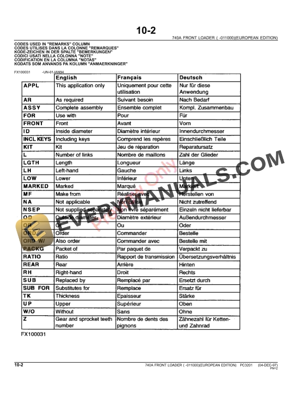 John Deere 740A FRONT LOADER ( -011000) Parts Catalog PC3201 15MAR17-4