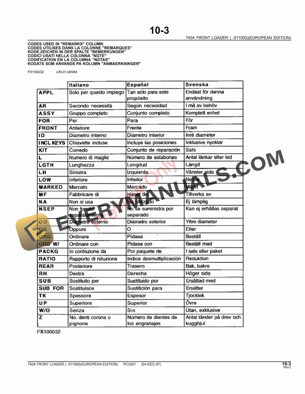 John Deere 740A FRONT LOADER ( -011000) Parts Catalog PC3201 15MAR17-5