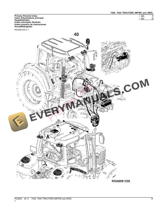 John Deere 7420, 7520 TRACTORS (MFWD and 2WD) Parts Catalog PC9224 23NOV23-5