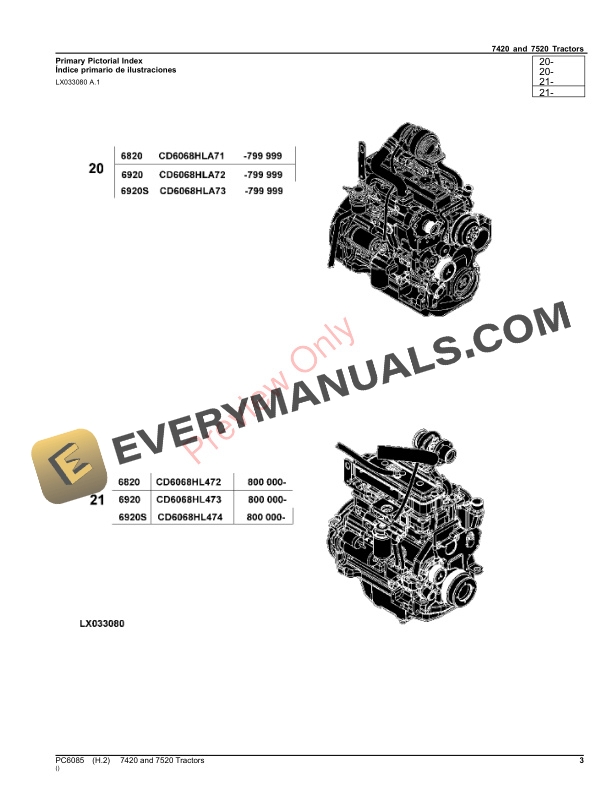 John Deere 7420 and 7520 Tractors Parts Catalog PC6085 26NOV23-3