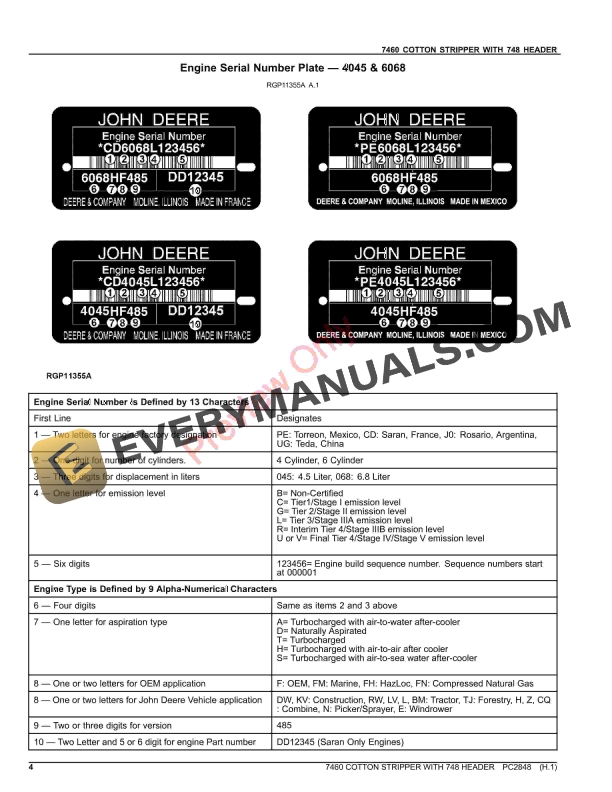 John Deere 7460 COTTON STRIPPER WITH 748 STRIPPER HEAD Parts Catalog PC2848 19OCT23 5 John Deere 7460 COTTON STRIPPER WITH 748 STRIPPER HEAD Parts Catalog PC2848 19OCT23-4
