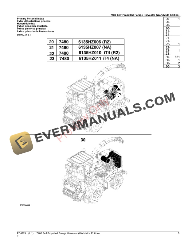 John Deere 7480 Self Propelled Forage Harvester Parts Catalog PC4729 17SEP23-3