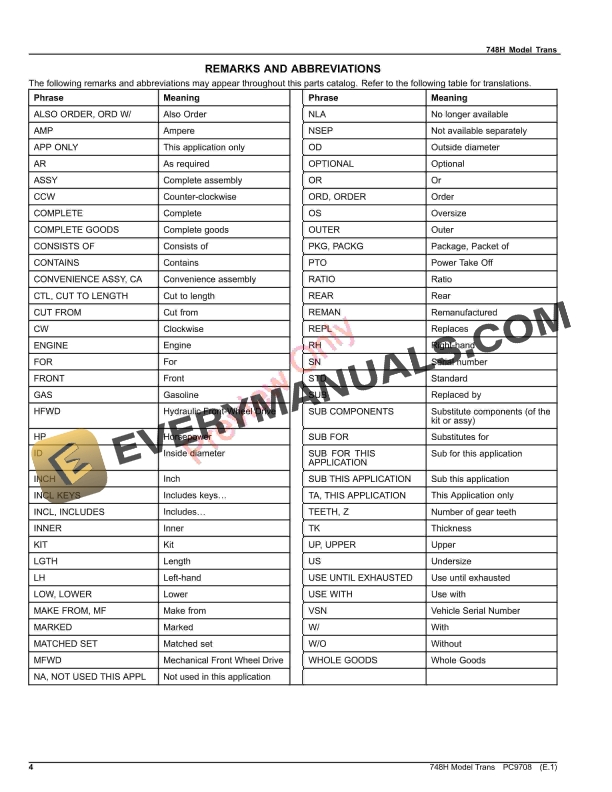 John Deere 748H MODELS- TRANS C and F Parts Catalog PC9708 26AUG23-4