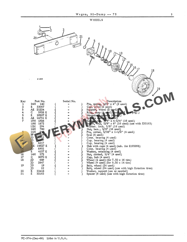 John Deere 75 Hi-Dump Wagon Parts Catalog PC974 01DEC66-5
