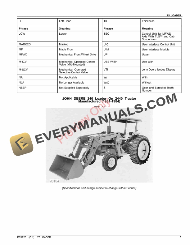 John Deere 75 LOADER Parts Catalog PC1726 08NOV17-5
