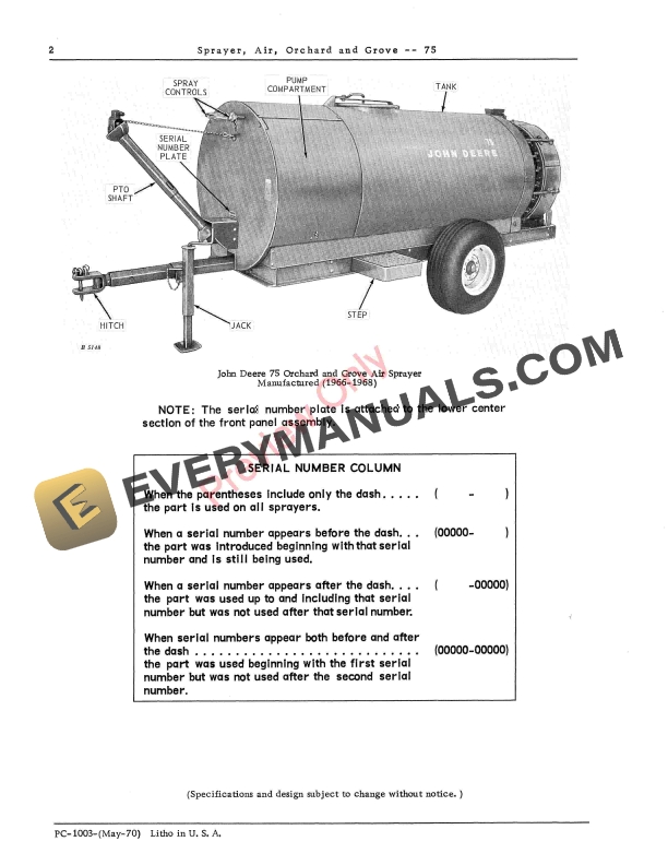 John Deere 75 Orchard and Grove Air Sprayer Parts Catalog PC1003 01MAY70 4