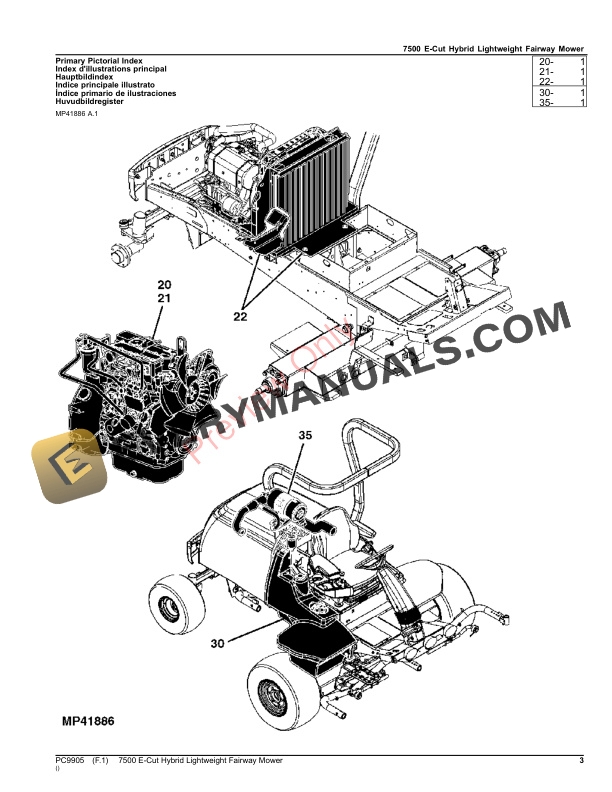 John Deere 7500 E-Cut Hybrid Lightweight Fairway Mower Parts Catalog PC9905 20AUG23-3