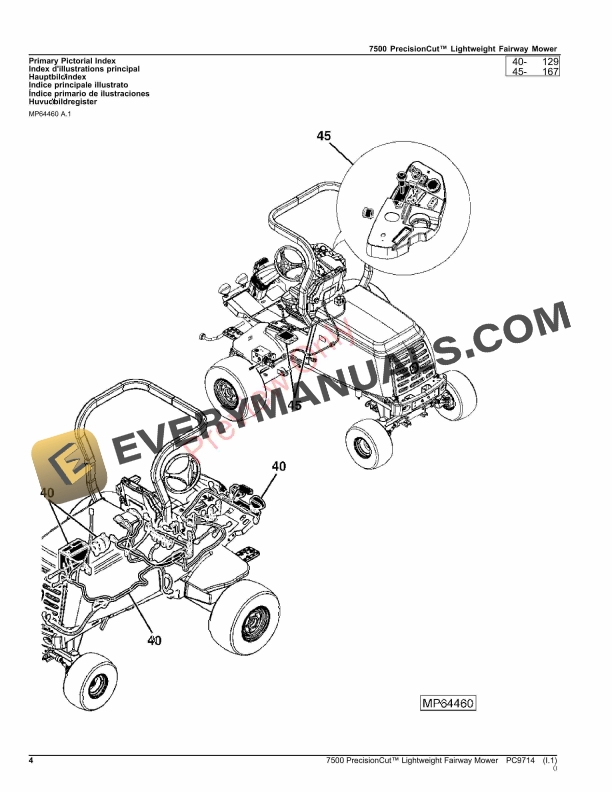 John Deere 7500 PrecisionCut Lightweight Fairway Mower Parts Catalog PC9714 15OCT23-4