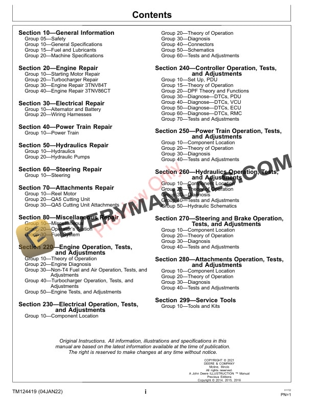 John Deere 7500A E-Cut Hybrid and 8000A E Technical Manual TM124419 04JAN22 5 John Deere 7500A E Cut Hybrid and 8000A E Technical Manual TM124419 04JAN22 3