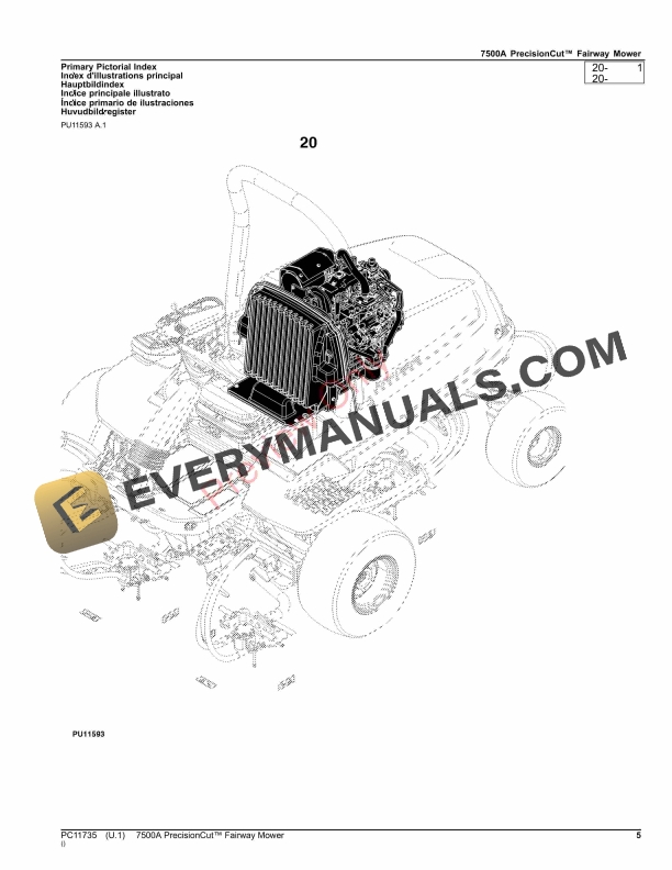 John Deere 7500A PrecisionCut Fairway Mower Parts Catalog PC11735 09NOV23 5