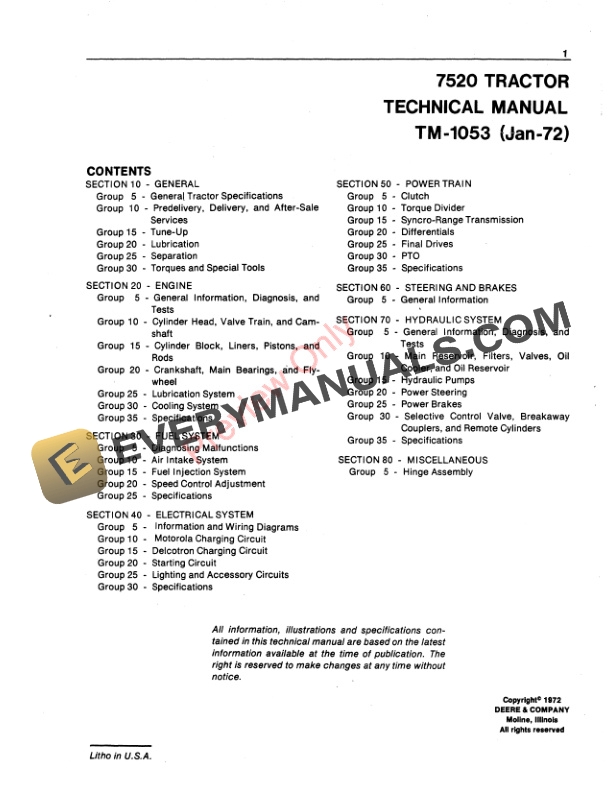 John Deere 7520 Tractor Technical Manual TM1053 01FEB78 3