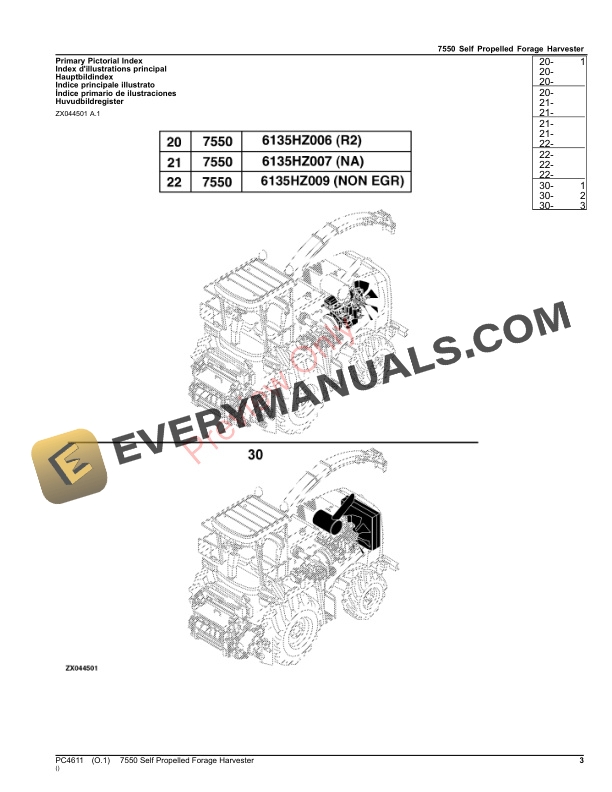 John Deere 7550 Self Propelled Forage Harvester Parts Catalog PC4611 28OCT23-3