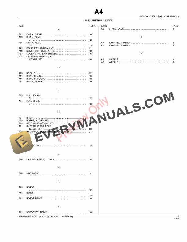 John Deere 76, 79 Flail Spreaders Parts Catalog PC1244 08MAY85-5