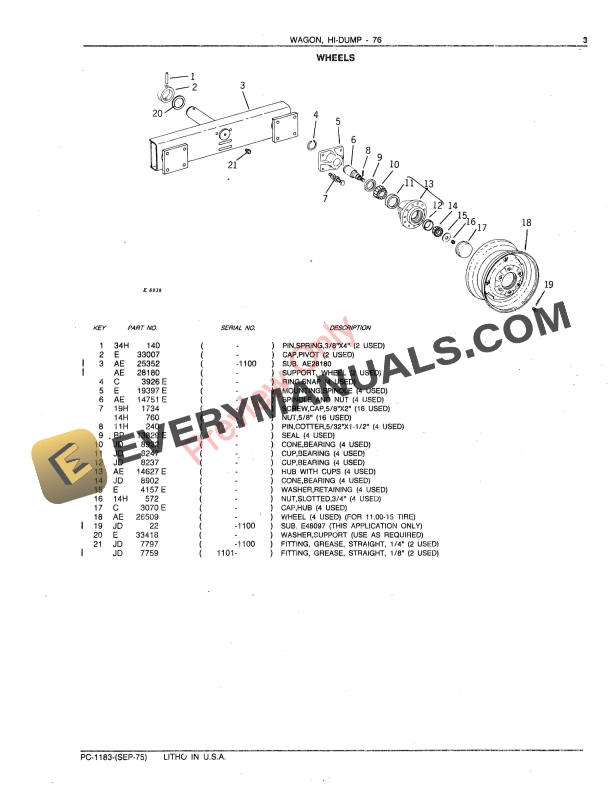John Deere 76 Hi Dump Wagon Parts Catalog PC1183 08OCT76 5