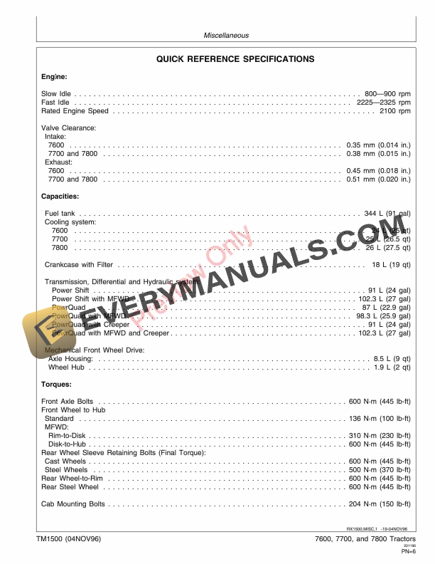 John Deere 7600 7700 and 7800 Tractors Technical Manual TM1500 04NOV96 5
