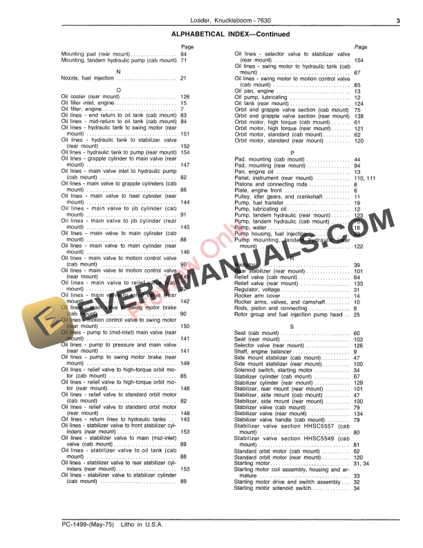John Deere 7630 Knuckleboom Loader Parts Catalog PC1499 01MAY75-5