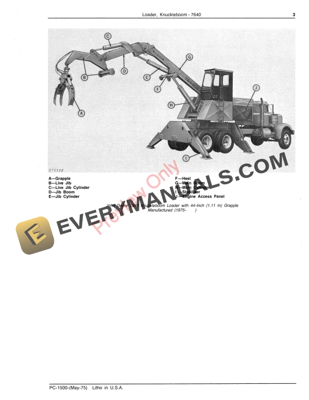 John Deere 7640 Knuckleboom Loader Parts Catalog PC1500 01OCT75-5