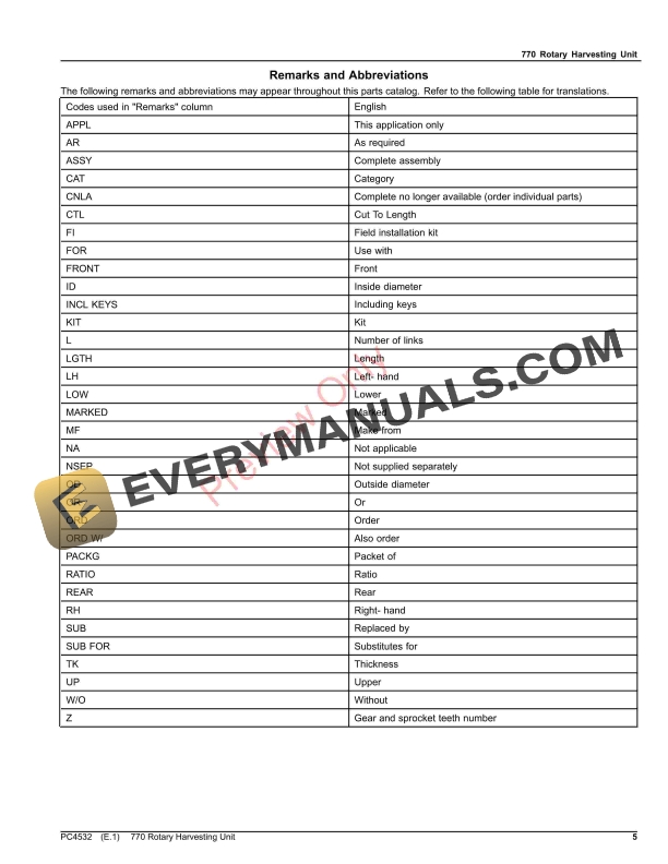 John Deere 770 Rotary Harvesting Unit Parts Catalog PC4532 08AUG23-5