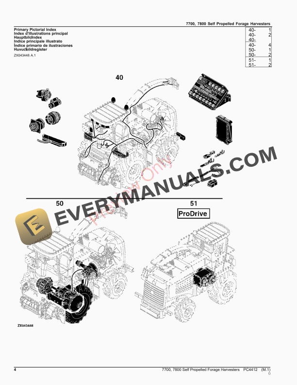 John Deere 7700, 7800 SELF PROPELLED FORAGE HARVESTERS Parts Catalog PC4412 14SEP23-4