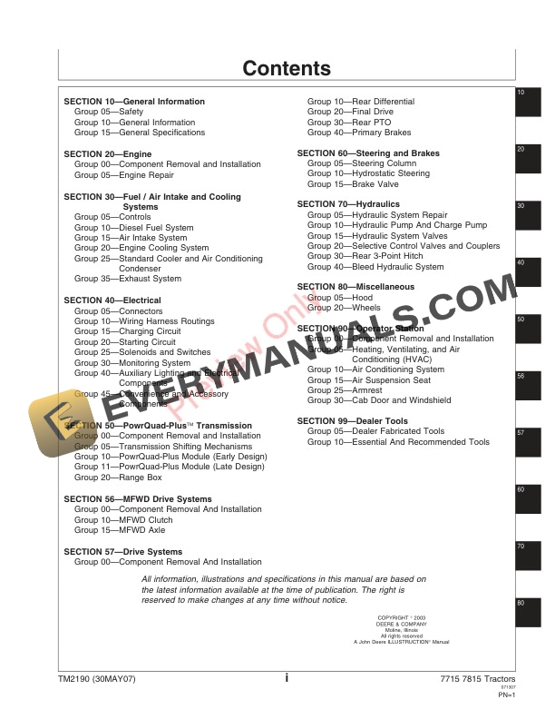 John Deere 7715 7815 Tractors Technical Manual TM2190 30MAY07 3