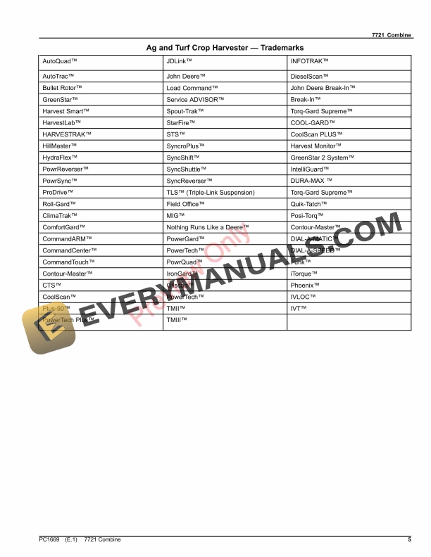 John Deere 7721 Combine Parts Catalog PC1669 24OCT23-5